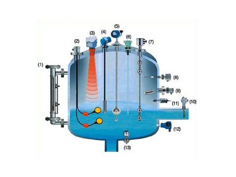 浮球液位計（變送器）